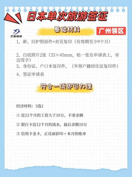 日本旅游签证, 如何快速申请与注意事项