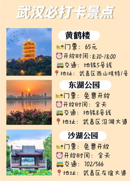 武汉旅游, 如何玩转这座活力城市?
