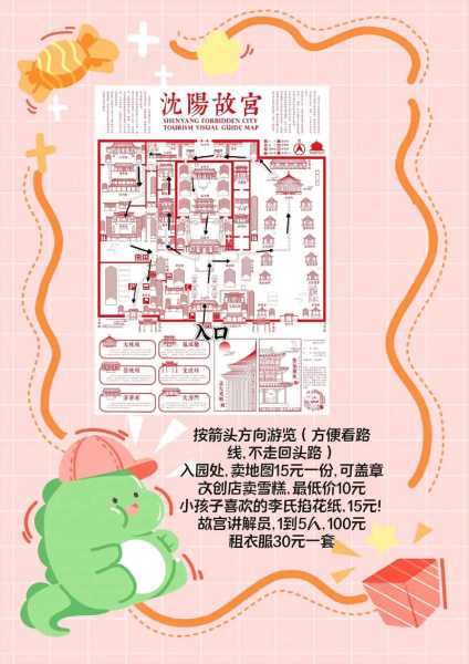 沈阳故宫旅游攻略, 完美游玩路线与注意事项
