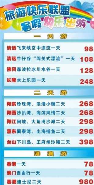 淘宝旅游,如何找到最划算的旅行套餐?