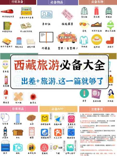 西藏旅游带什么, 为你的旅行做好准备