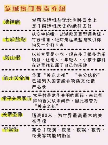 运城旅游团, 如何选择最适合的线路?