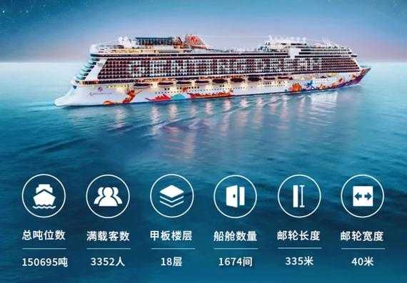 邮轮旅游的魅力所在,为什么选择邮轮旅行?