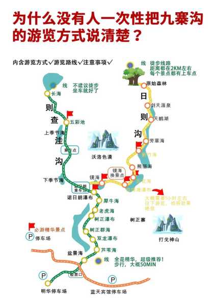 九游旅游, 如何规划完美行程?