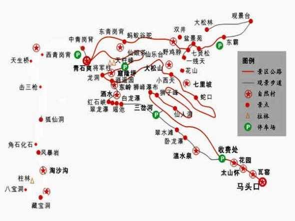 关山旅游攻略, 如何规划完美的行程?
