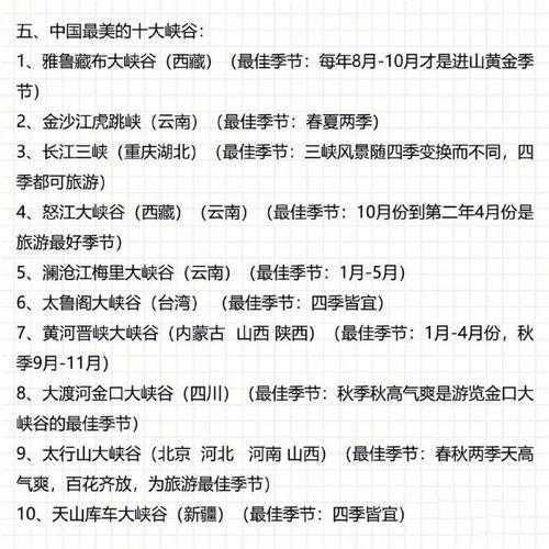 几月份是旅游淡季, 哪些地方适合避开人潮?