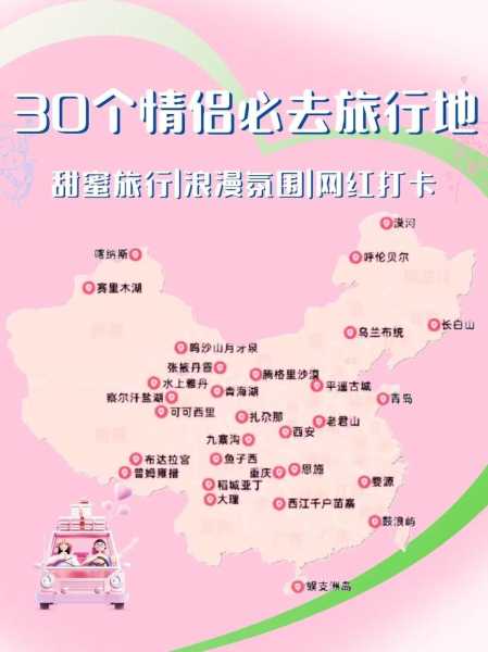 和男友出去旅游, 如何选择最佳目的地?