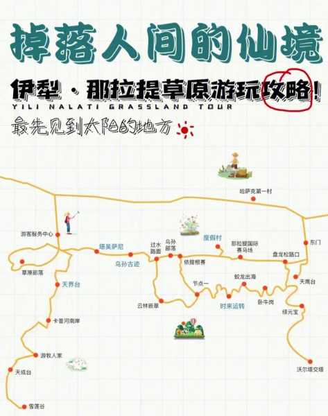 坝上草原旅游攻略, 如何规划完美行程?