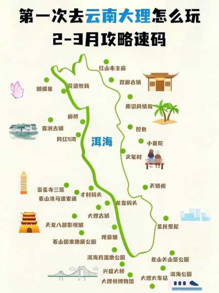 大理大理旅游攻略, 让你的旅行体验更完美