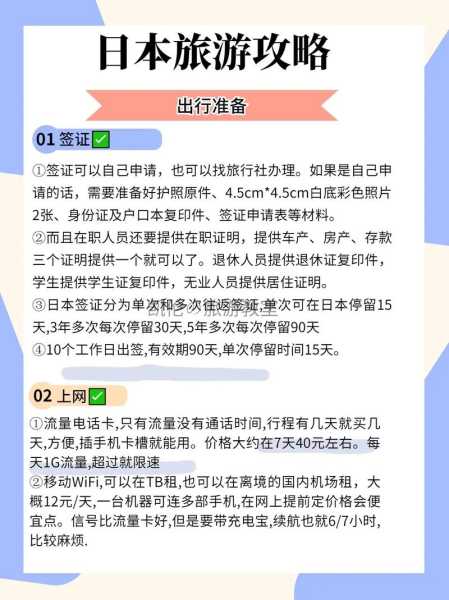 岛国旅游, 精选目的地与实用攻略