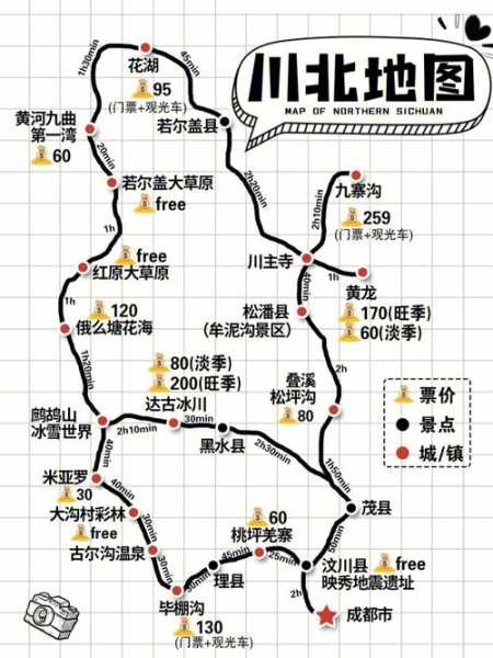 川北旅游攻略, 玩转川北必看景点和美食推荐