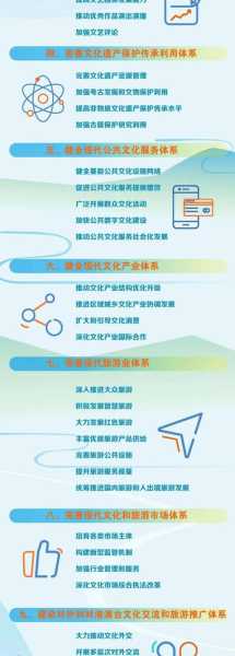 改革开放旅游, 如何推动经济与文化发展?