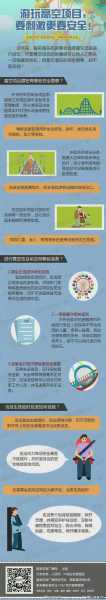 旅游安全保障, 如何确保安全游玩?