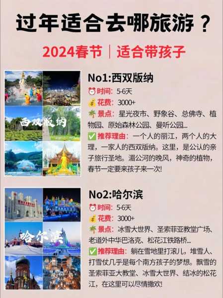 旅游带小孩,如何选择适合的目的地?