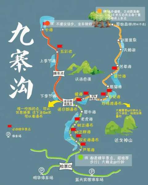 旅游攻略九寨沟, 如何规划完美的行程?