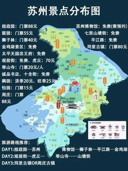 旅游攻略苏州, 探索这座古城的必去景点与美食