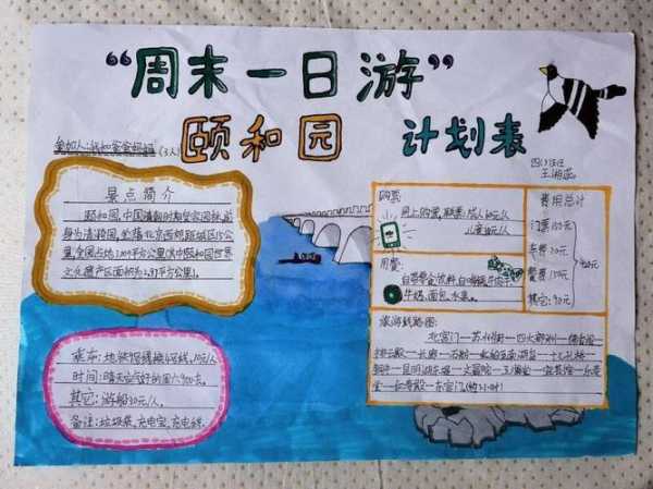旅游的标题,打造难忘的旅行计划