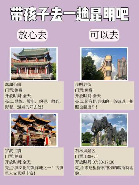 昆明到昆明旅游, 发现这座城市的独特魅力