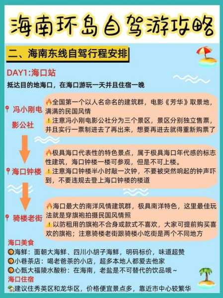 海南旅游路线图, 轻松规划你的完美行程
