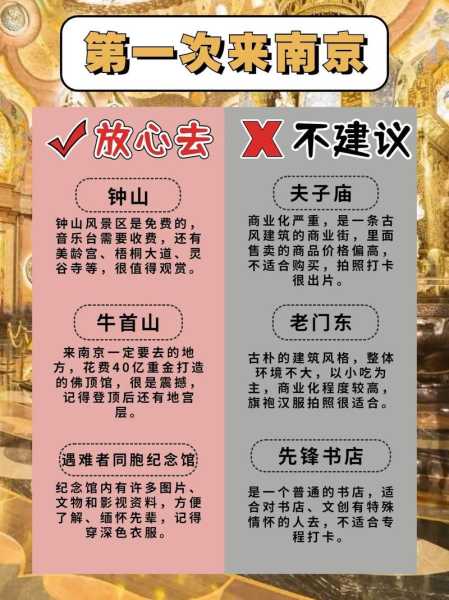 第一次去旅游,应该注意哪些事项?