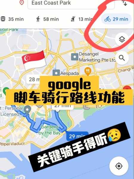 谷歌旅游, 如何规划完美的旅行路线?