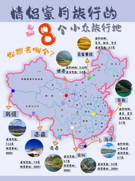 跟男朋友出去旅游, 如何选择完美目的地?