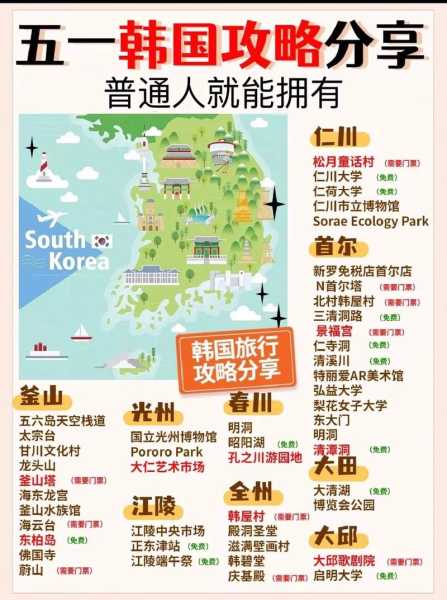 韩语旅游, 如何畅游韩国的最佳攻略？