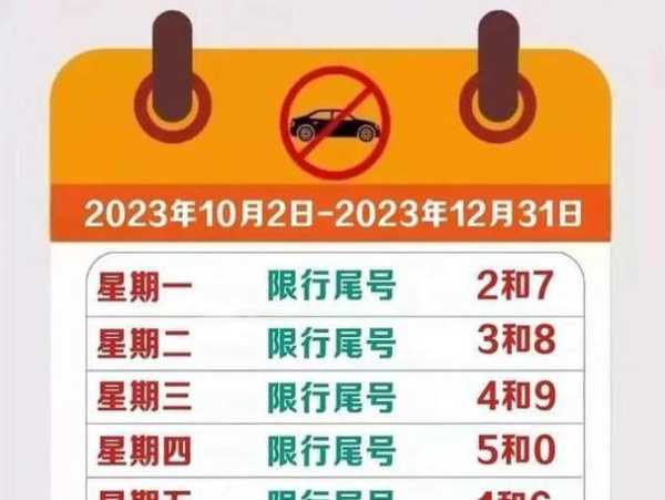 2024年8月车辆限行,有哪些新规定?