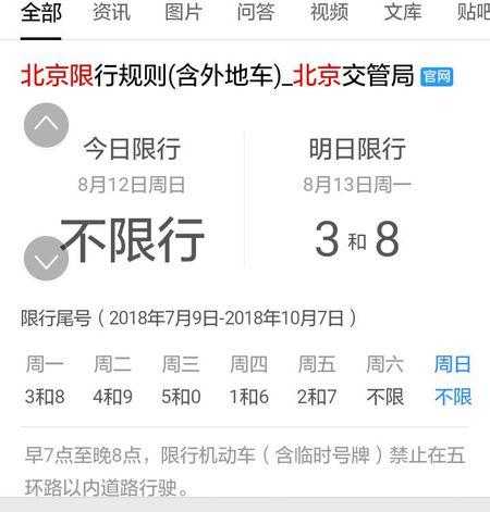 8月17日限行, 你该注意哪些事项?