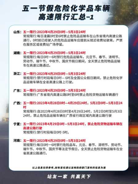 三河限行通知最新2024, 你需要知道的关键信息