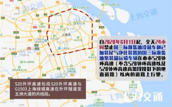 上海国三货车限行范围, 具体规则与最新通知