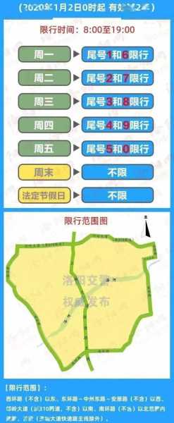 东门路单双号限行取消,如何影响通行与交通?