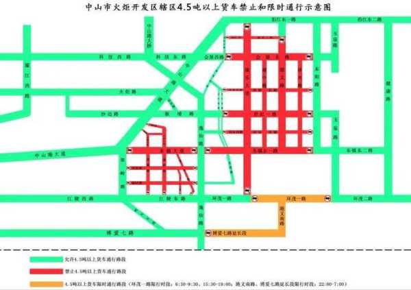 中山路是否限行, 详细限制信息一览