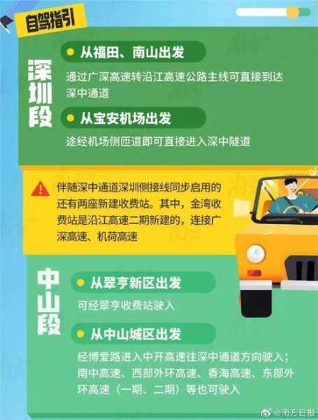 中河高架限行，如何避免交通拥堵？