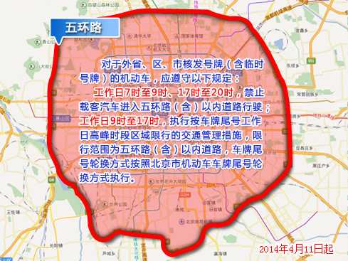 五环主路是否限行小车，了解最新交通政策