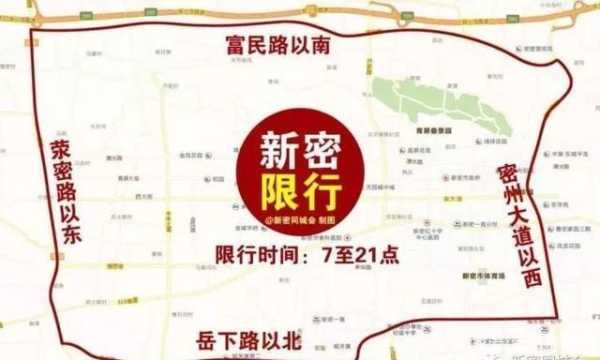 京密路限行,如何快速了解最新限行情况？