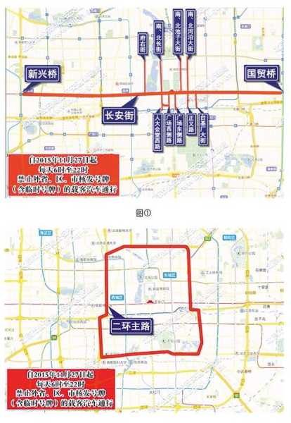 北京二环内外地车限行, 如何有效避开拥堵?