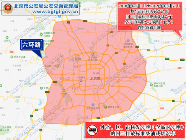 北京国三柴油限行, 如何影响你的出行计划?