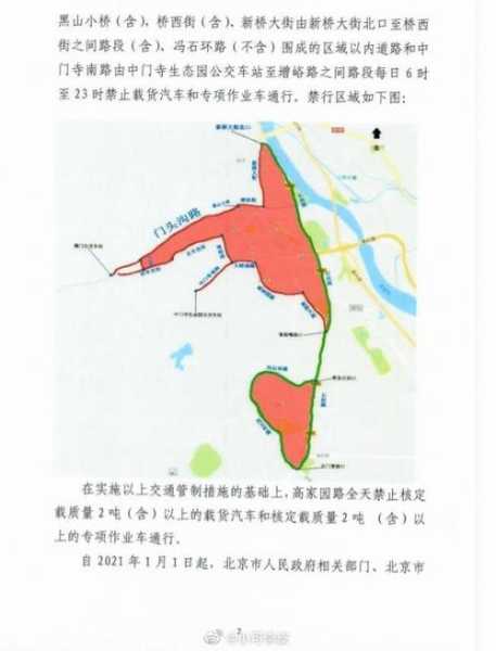 北京昌平限行, 如何影响你的出行计划?