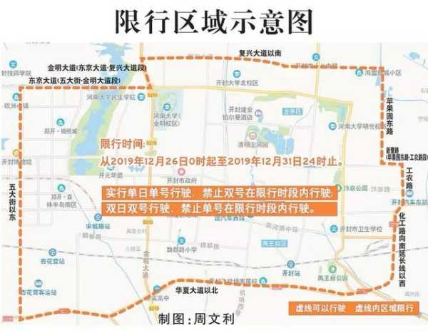单双号限行图片, 如何有效避开限行区域?