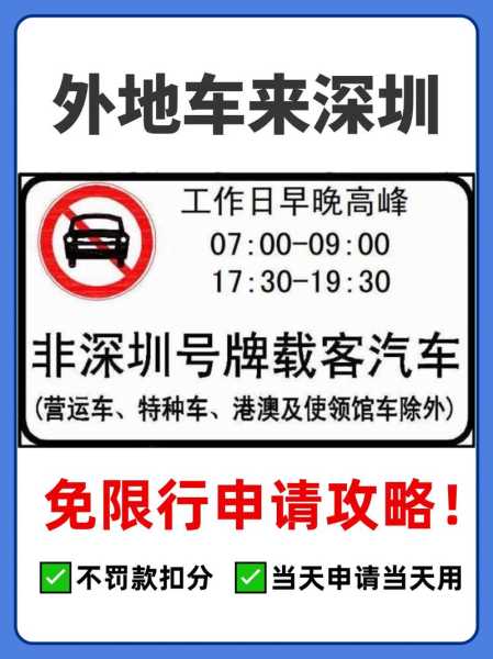 哈尔滨五减二限行，如何应对出行高峰？