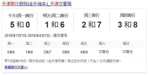 天津8月8号柴油车限行, 影响哪些车主出行?