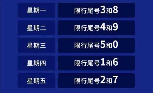 尾号限行字母怎么办,有效解决限行困扰的方法