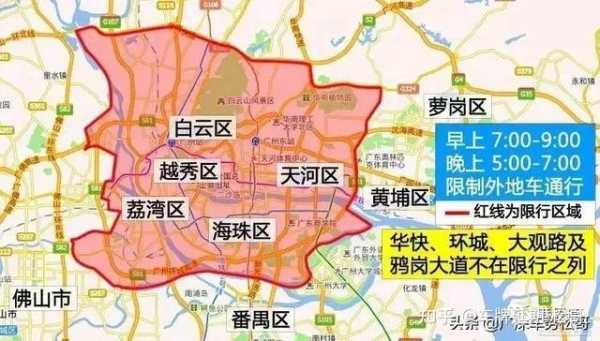 广州高峰期外地车限行,如何应对交通新规？