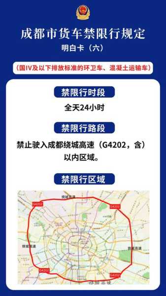 成都限行区域最新消息,如何合理规划出行_