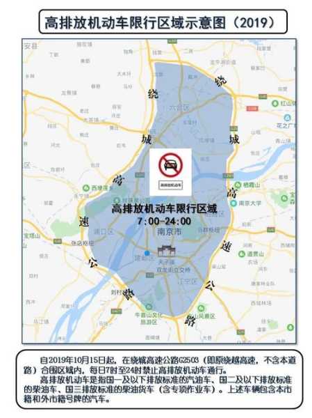新农都限行,对交通有什么影响?