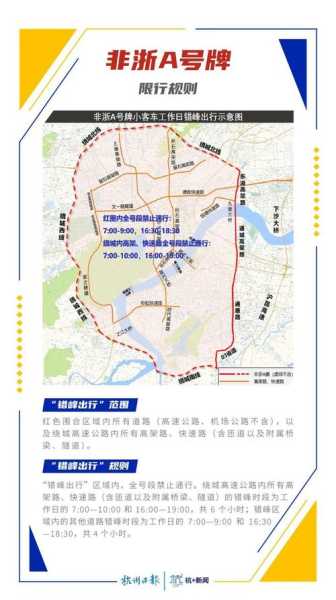 杭州高峰期外地车限行，如何避免处罚？
