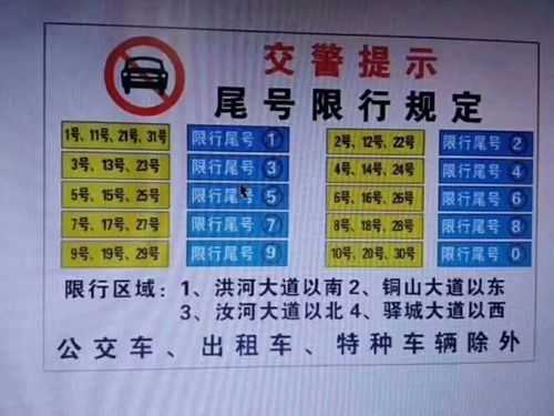 汝南限行, 你了解具体规定吗?