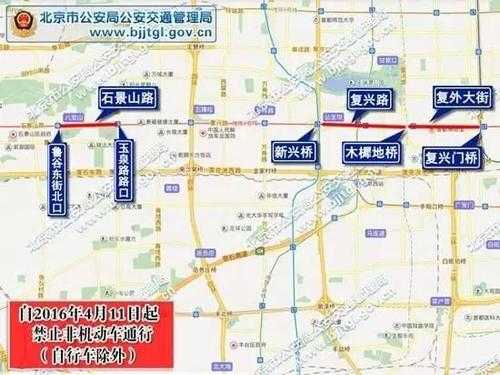 海关街限行, 具体规定和影响是什么?