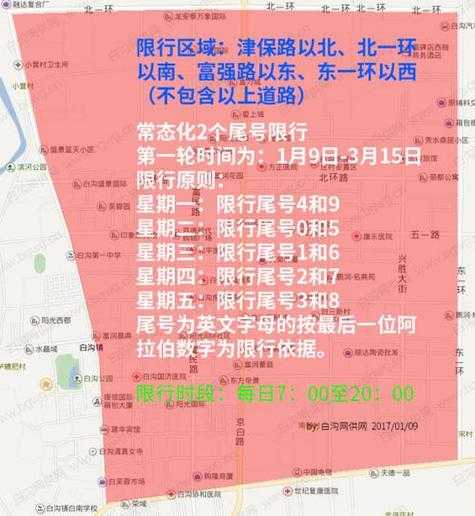白沟限行通知最新, 车辆通行新规解读